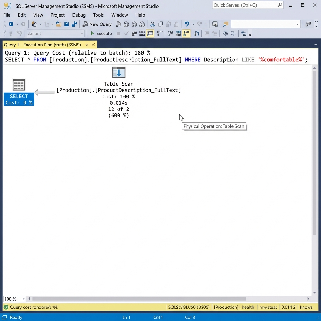 Execution Plan: LIKE search without FullText Index