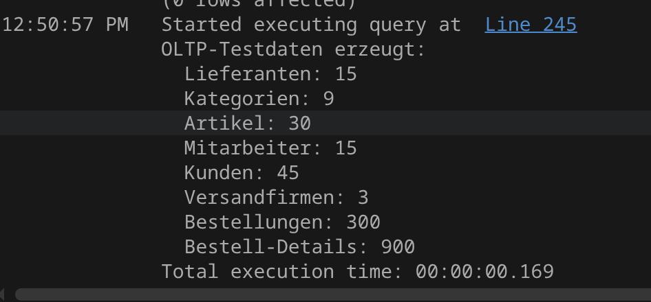 Inserted Testdaten
