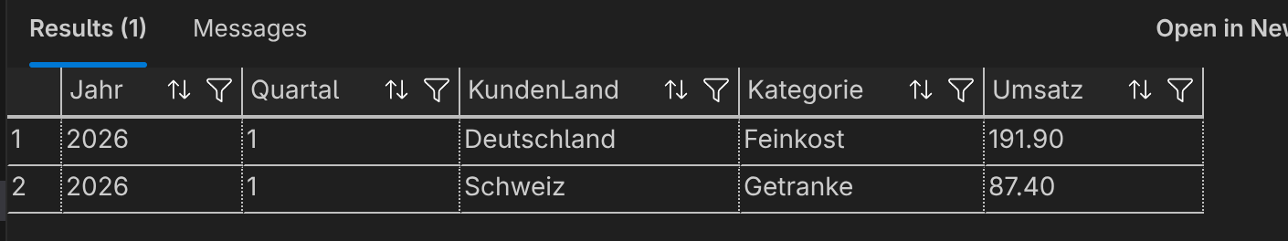 Ergebnis Query 2 - Dice